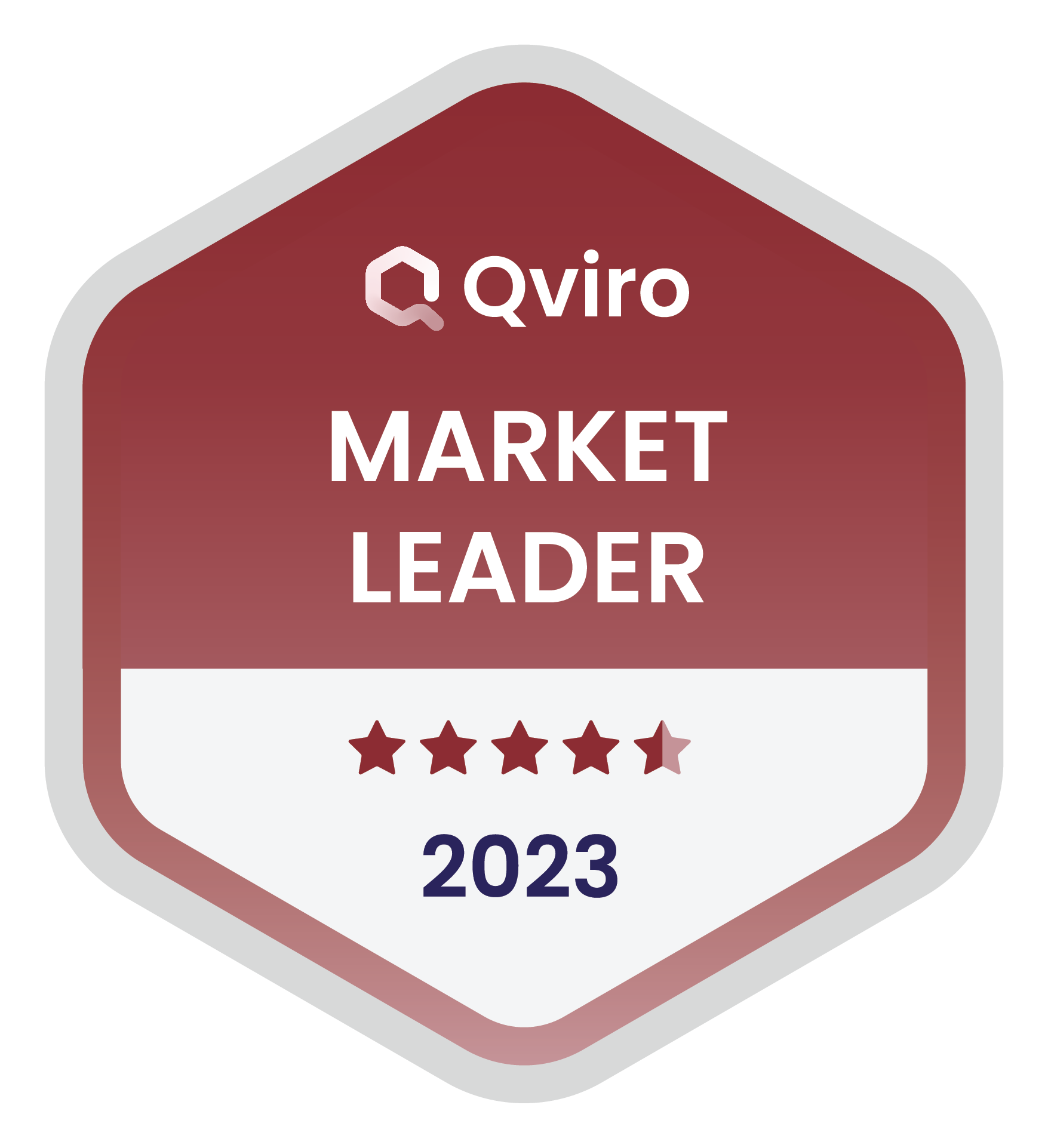 Scoring Methodologies